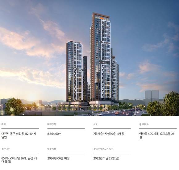사업개요